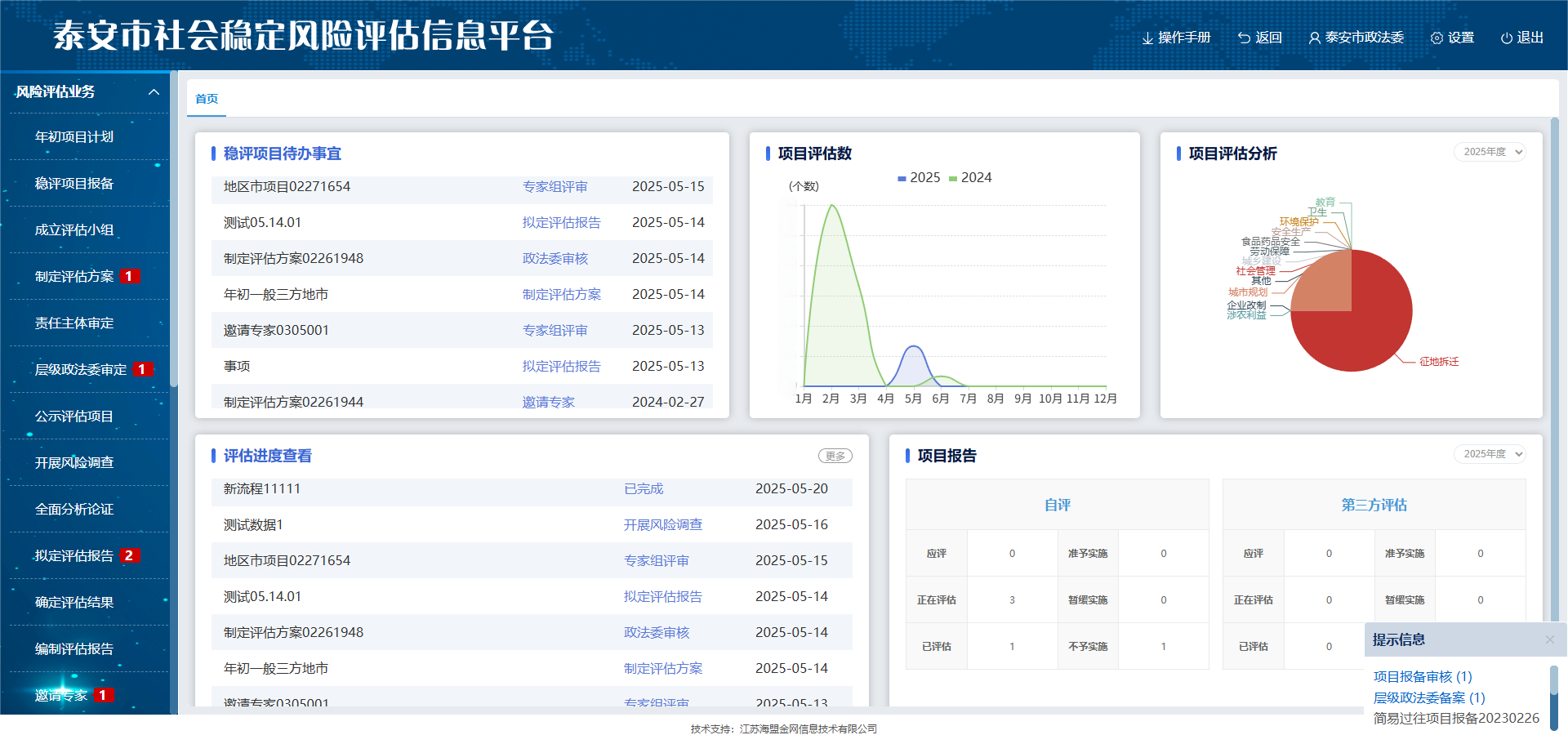 泰安市社會穩(wěn)定風(fēng)險(xiǎn)評估信息平臺