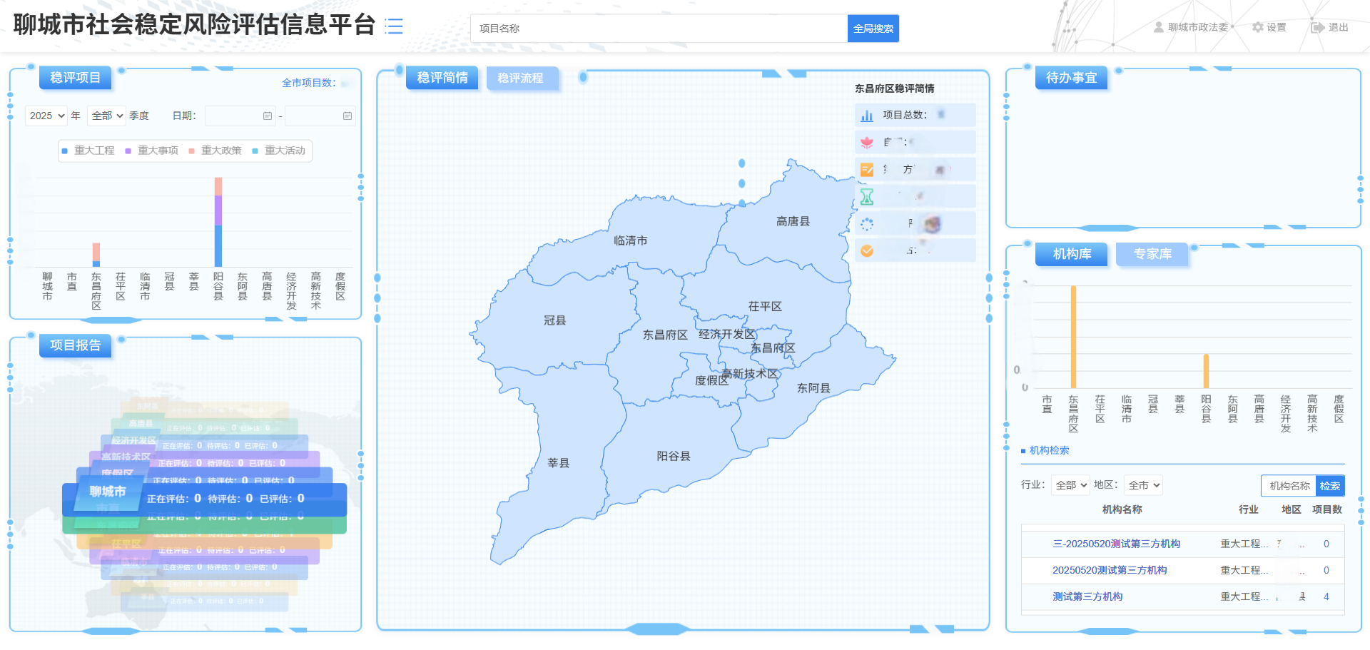 聊城市社會(huì)穩(wěn)定風(fēng)險(xiǎn)評(píng)估信息平臺(tái)