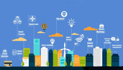 智慧社區(qū)建設(shè)重點(diǎn)是什么？